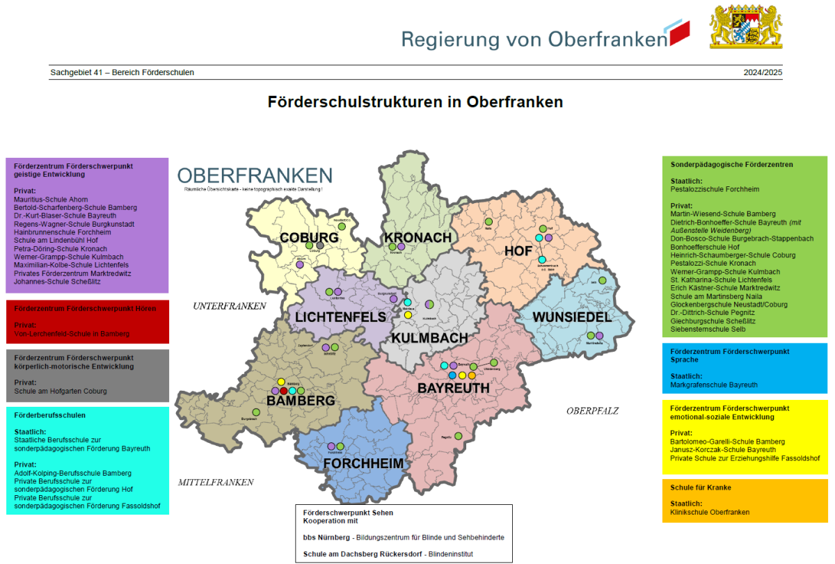 Förderschulstrukturen Oberfranken 2024/2025