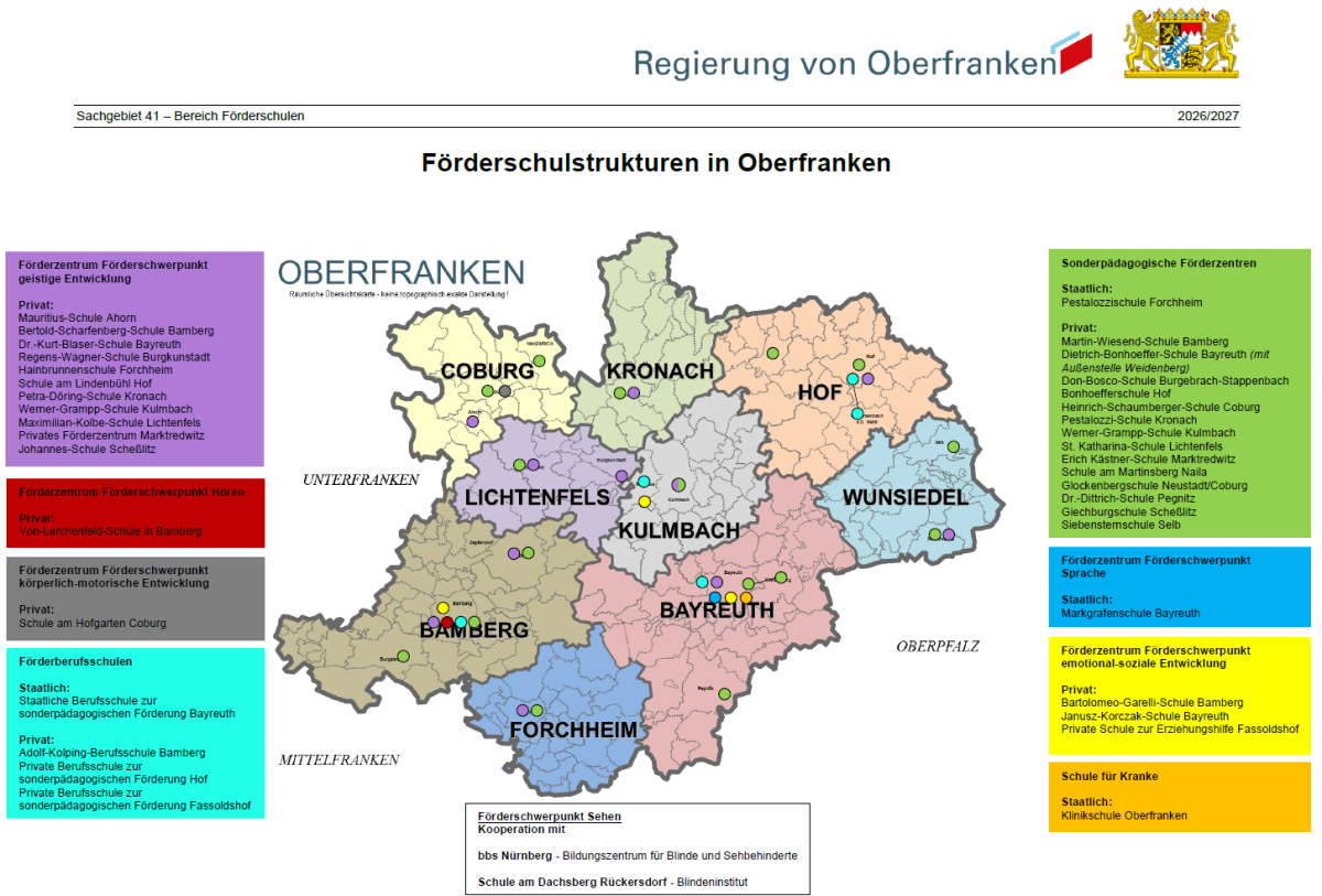 Förderschulstrukturen Oberfranken 2026/2027