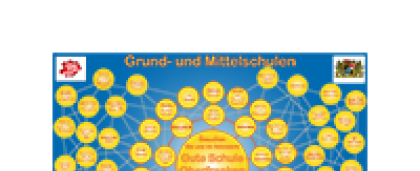 Vorschau der grafischen Darstellung des Netzwerks "Gute Schule Oberfranken"