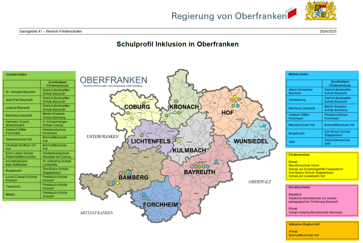 Schulprofil Inklusion in Oberfranken 2024/2025