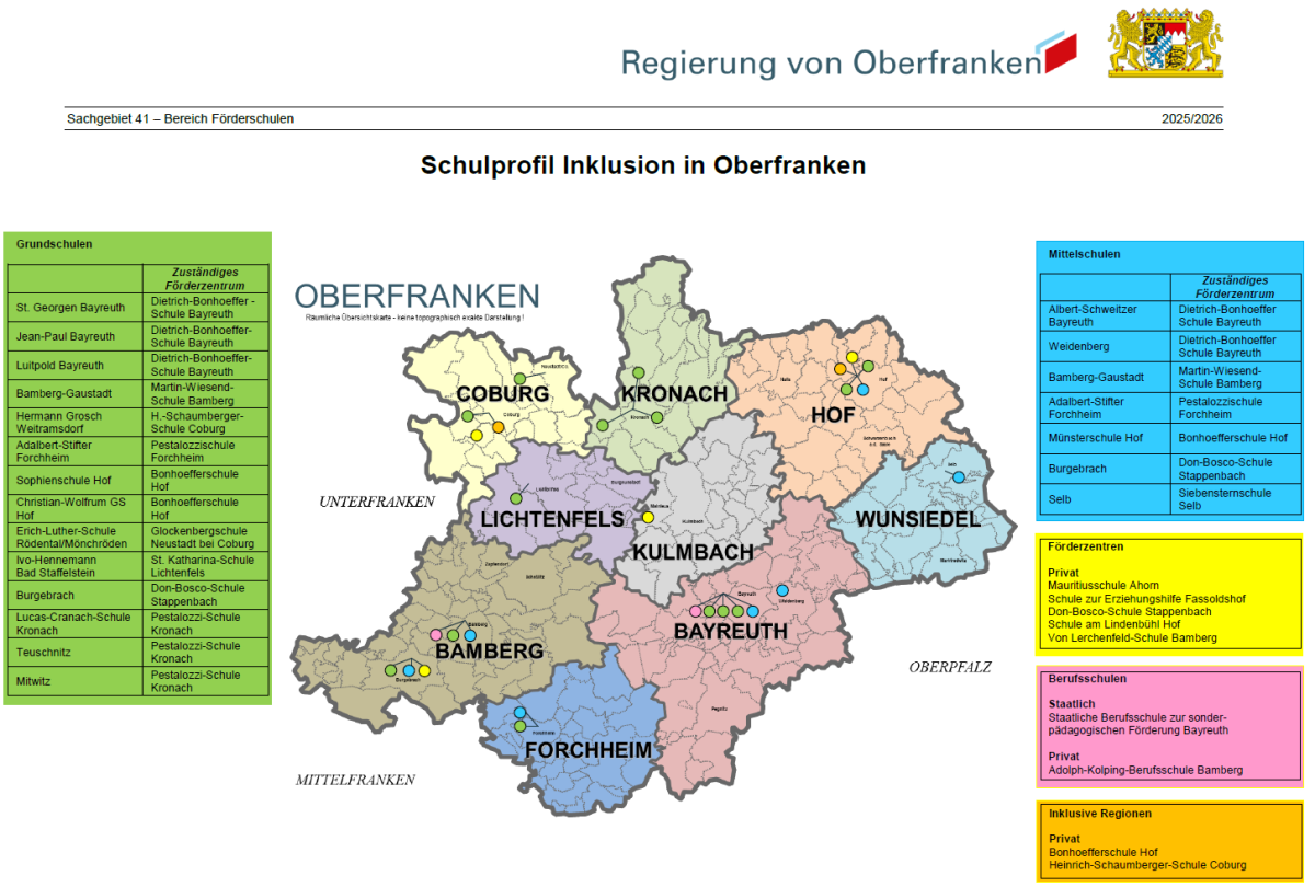 Schulprofil Inklusion in Oberfranken 2025/2026